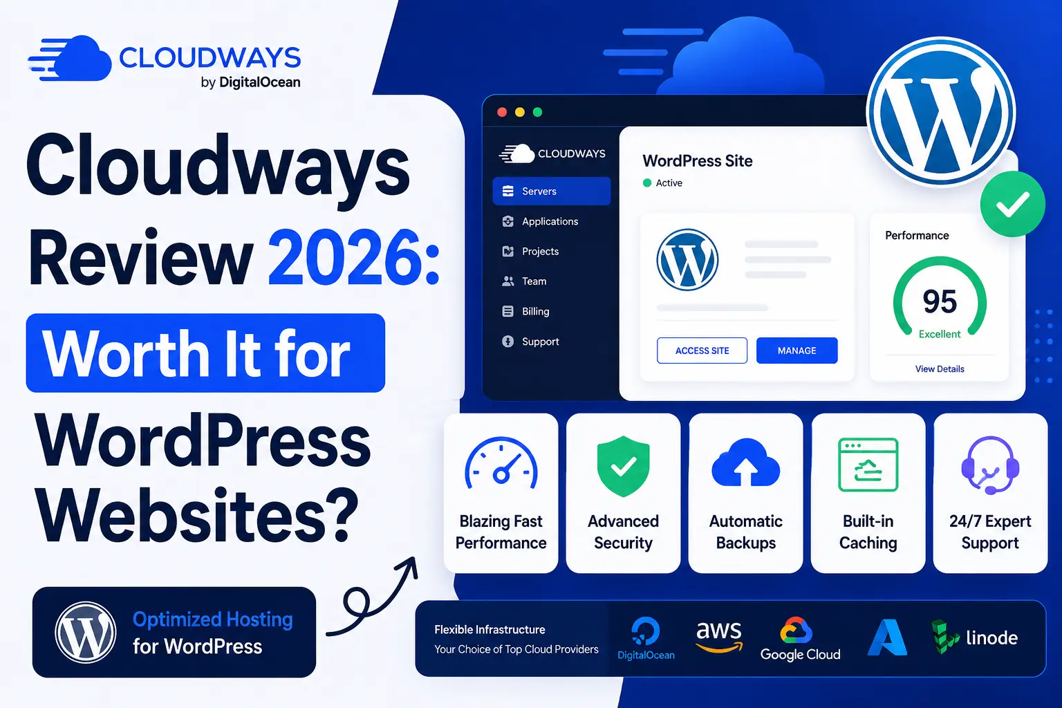 Cloudways Review 2026: Worth It for WordPress Websites?