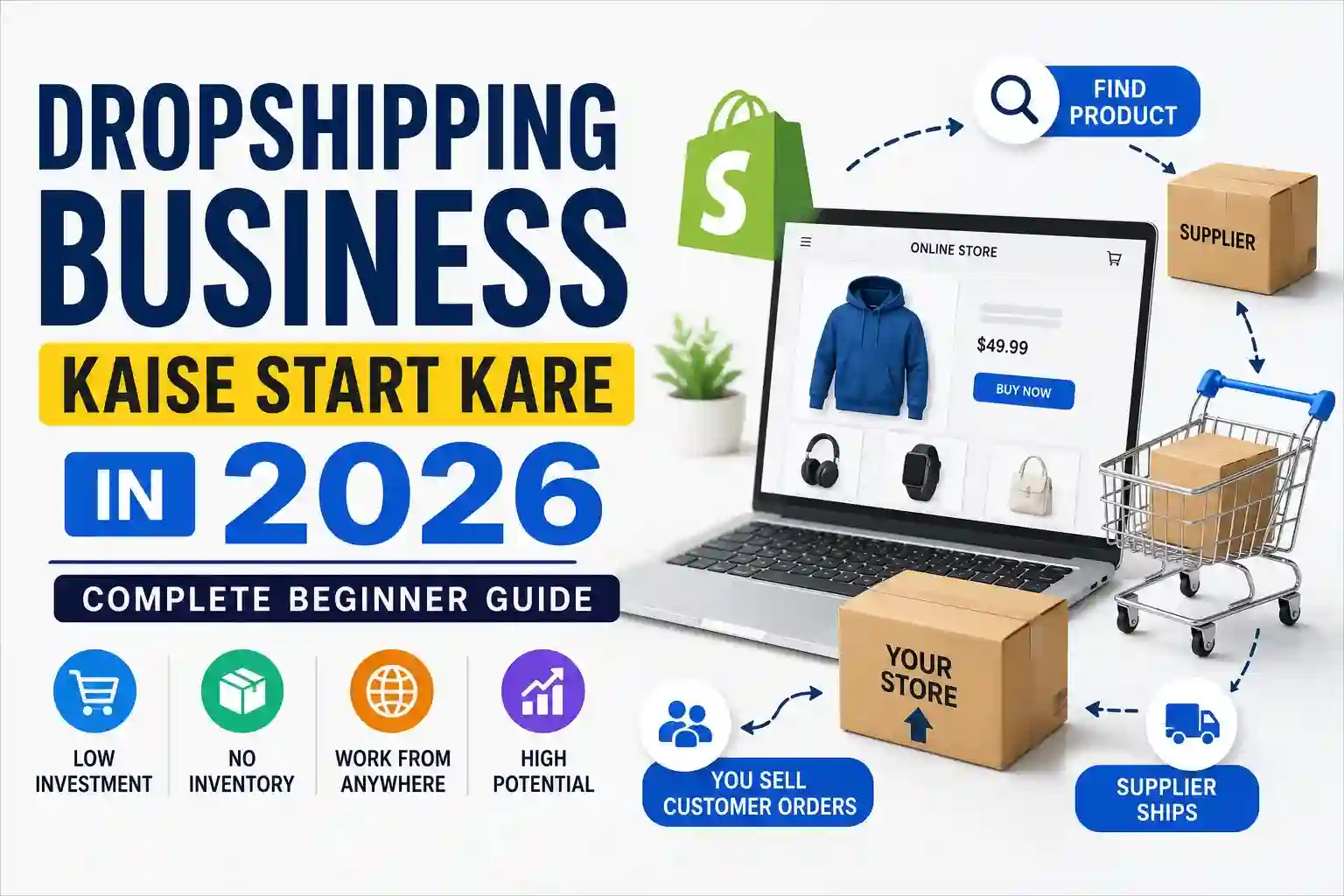 Dropshipping Business Kaise Start Kare in 2026: Complete Beginner Guide