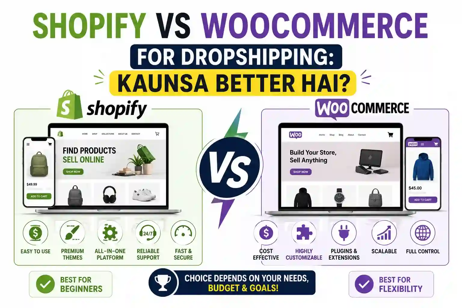Shopify vs WooCommerce for Dropshipping: Kaunsa Better Hai?