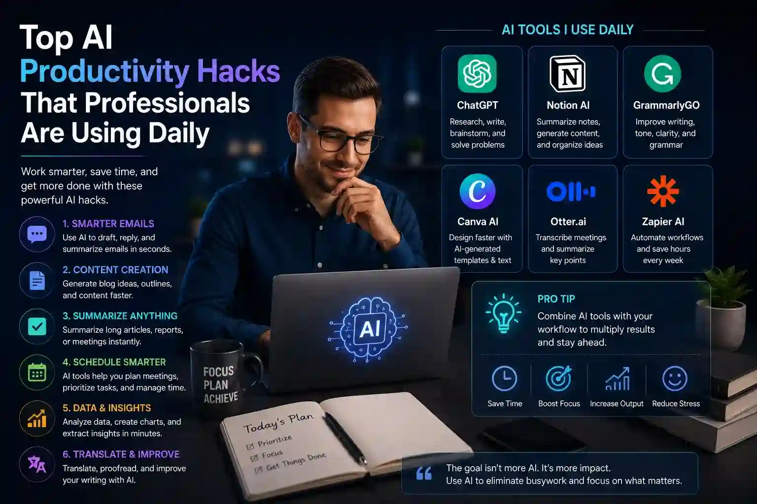 Top AI Productivity Hacks That Professionals Are Using Daily